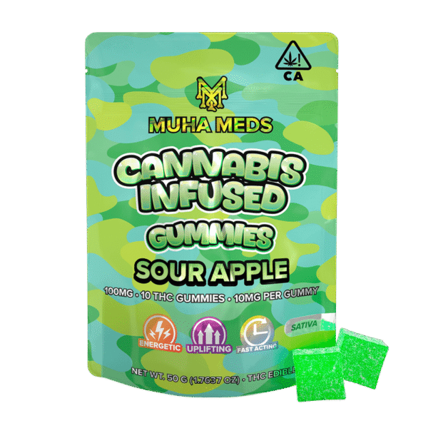 Muha Meds THC Gummies in assorted fruit flavors with colorful packaging