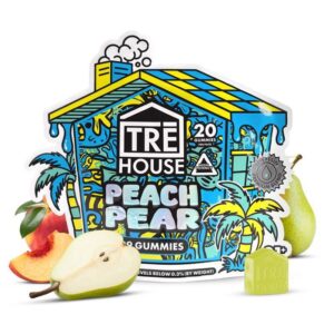 THC Gummies with assorted fruit flavors in colorful packaging